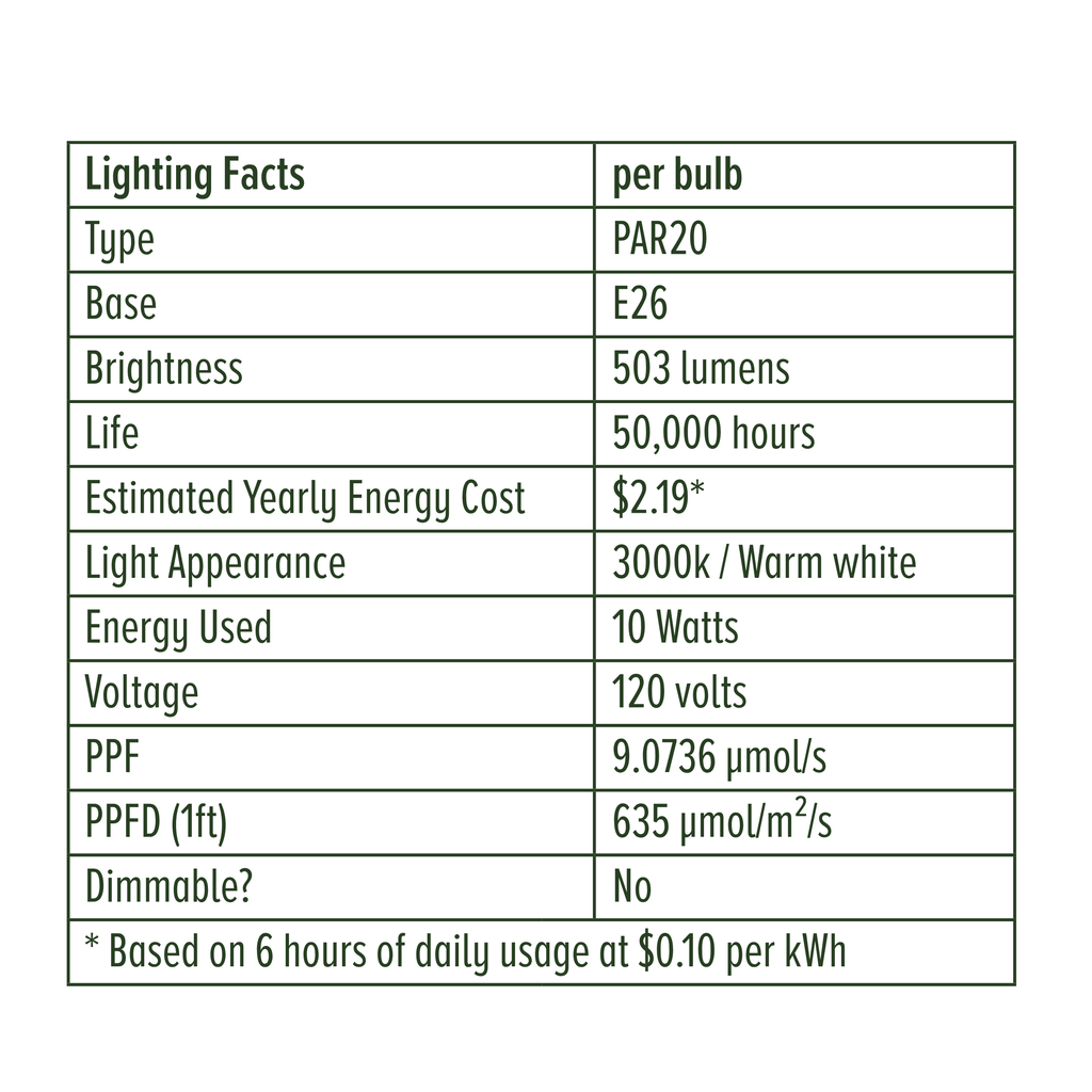 Instant Sun LED Grow Light Bulb 11W